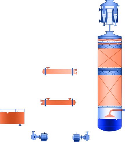 Condensate Treatment facility 